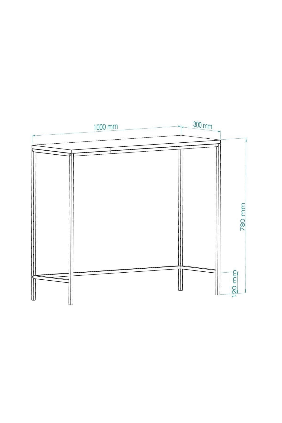 Canvas Console Table