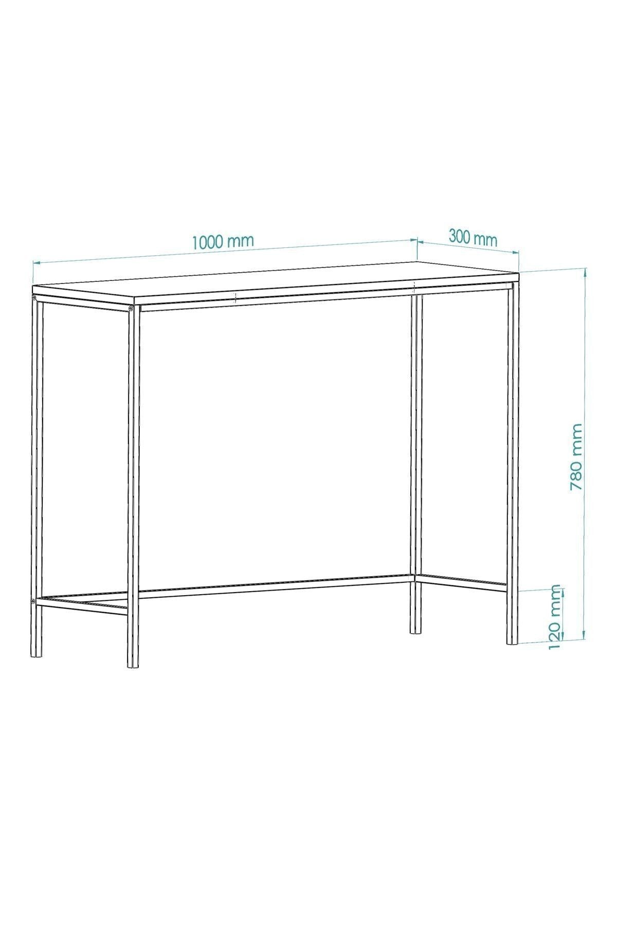 Canvas Console Table