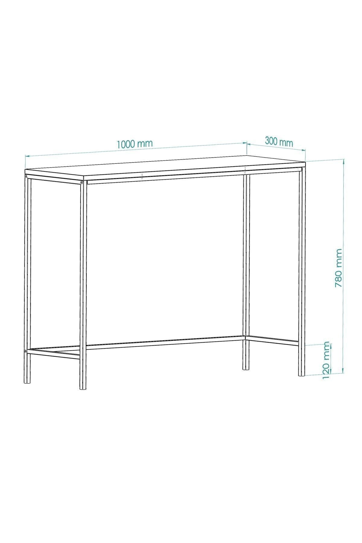 Canvas Console Table